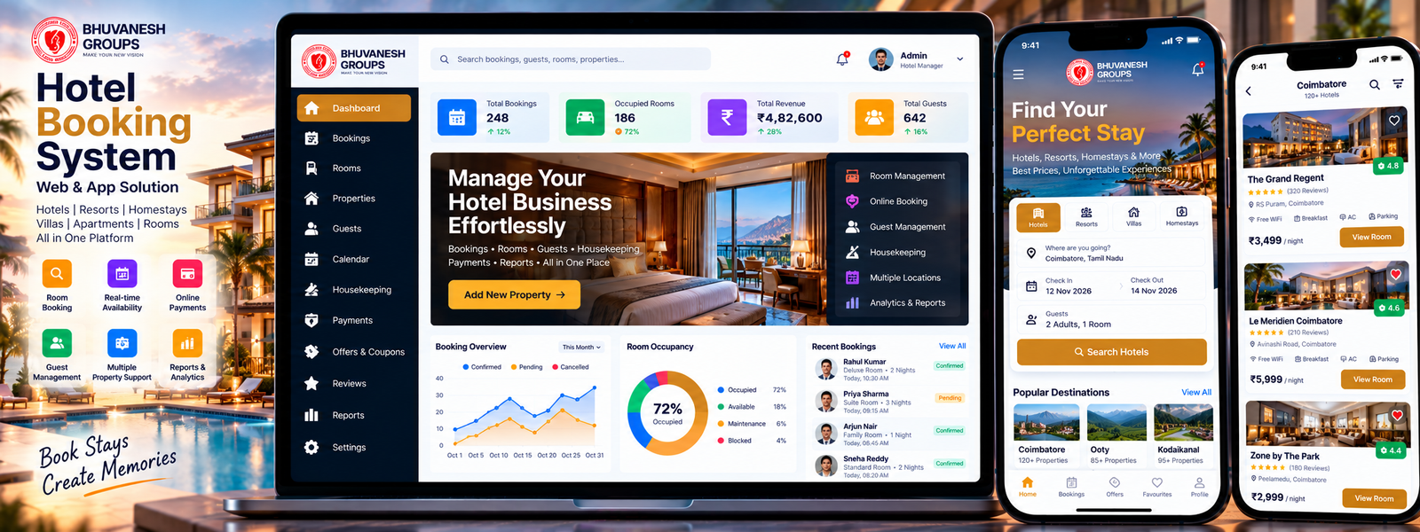 Hotel Booking System